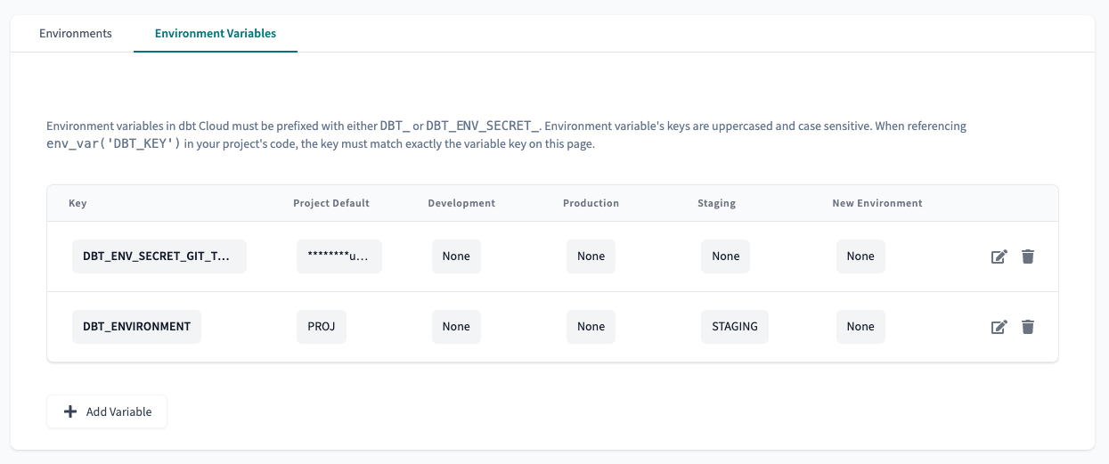 Setting project level and environment level values Setting project level and environment level values